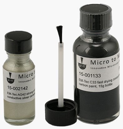 Conductive paints