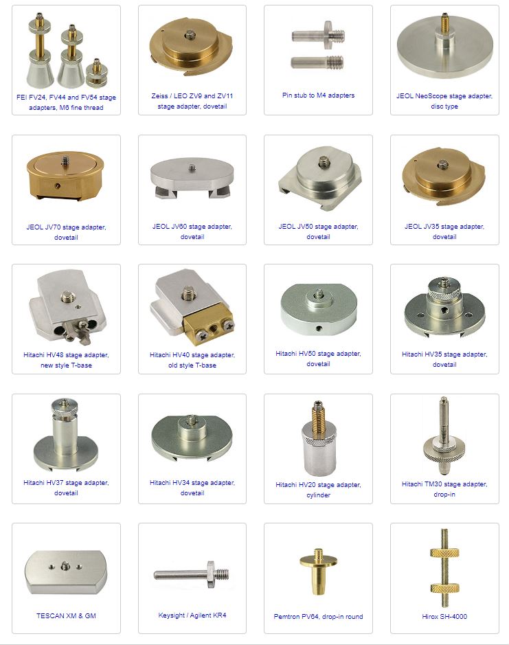 Stage adaptors