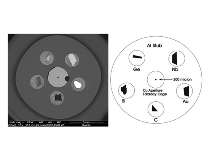 CXS-5BE calibration standard