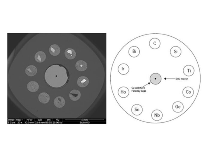 CXS-10BE calibration standard for BSD