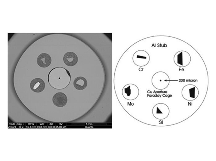 CXS-5TX calibration standard