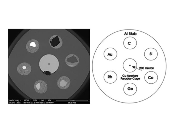 CXS-6BE calibration standard