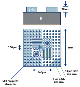 AFM-XYZ-calibration-standard (1)